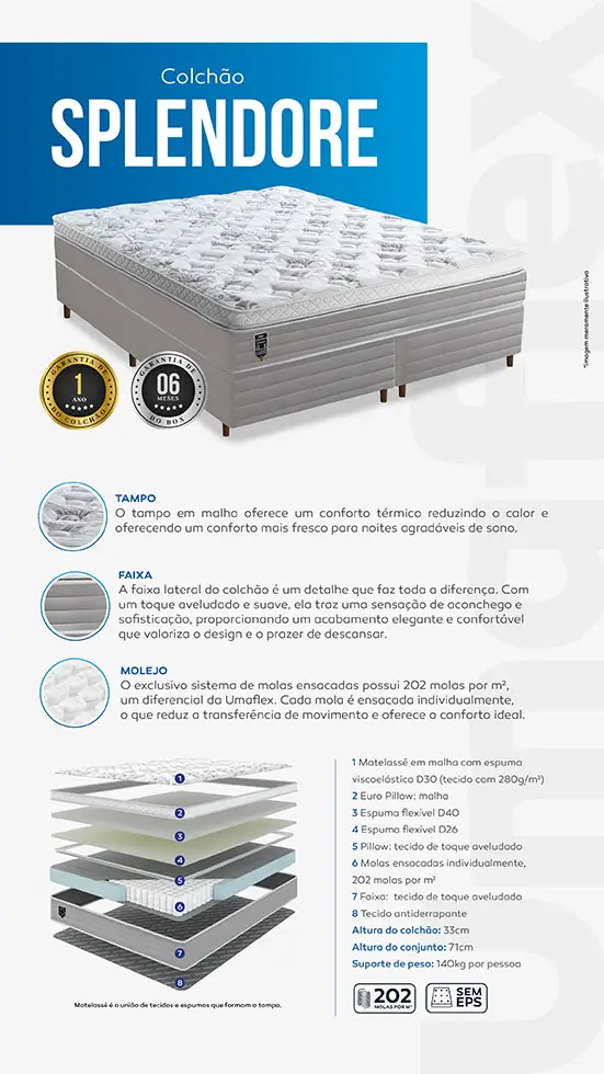 Colchão Splendore