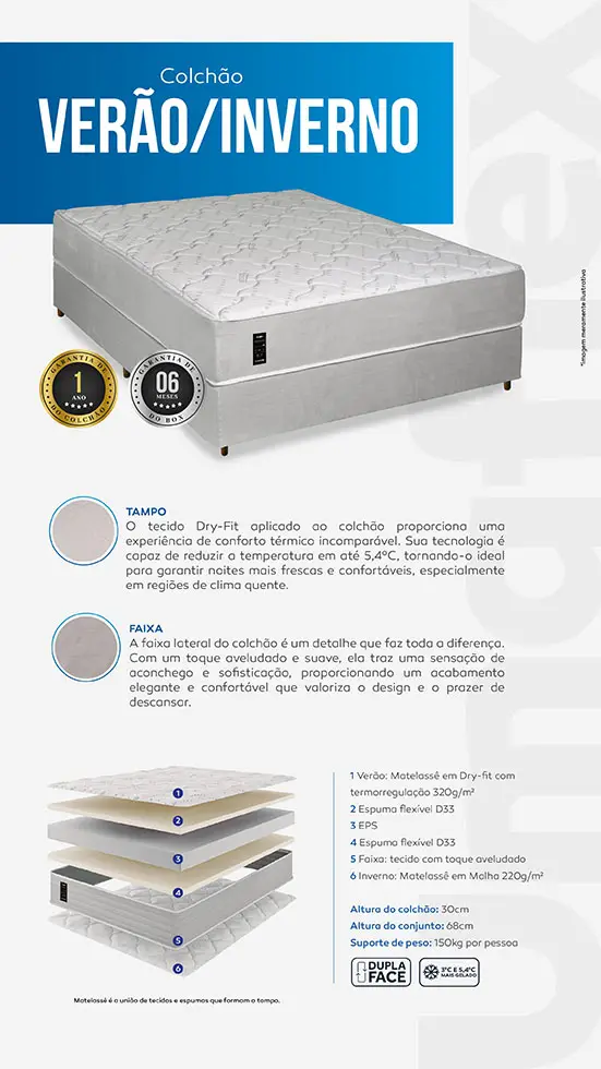 Colchão Verão Inverno
