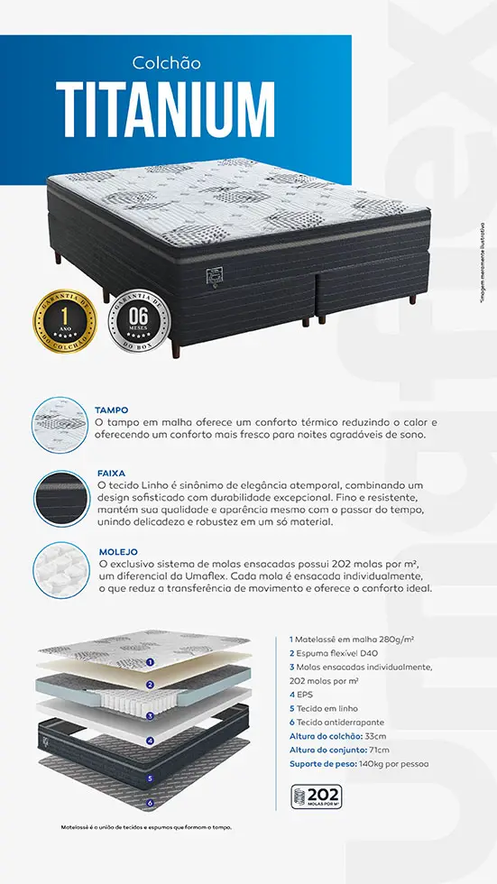 Colchão Titanium