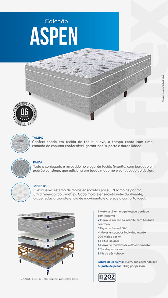 Conjunto Aspen