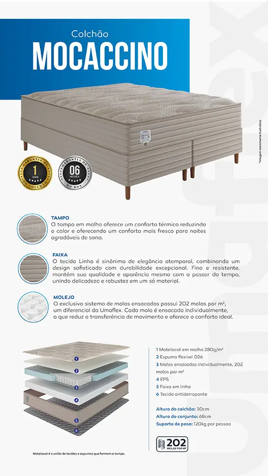 Colchão Mocaccinno