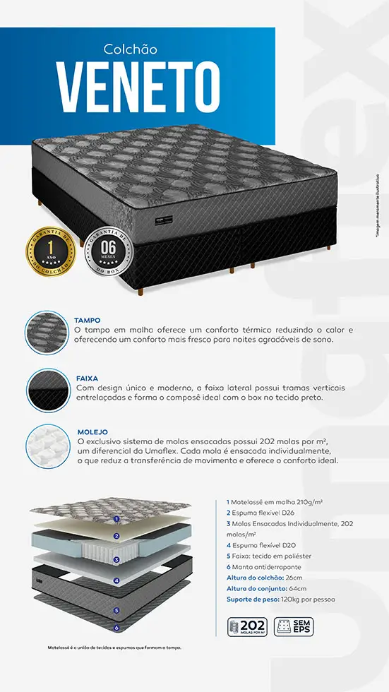 Colchão Vêneto